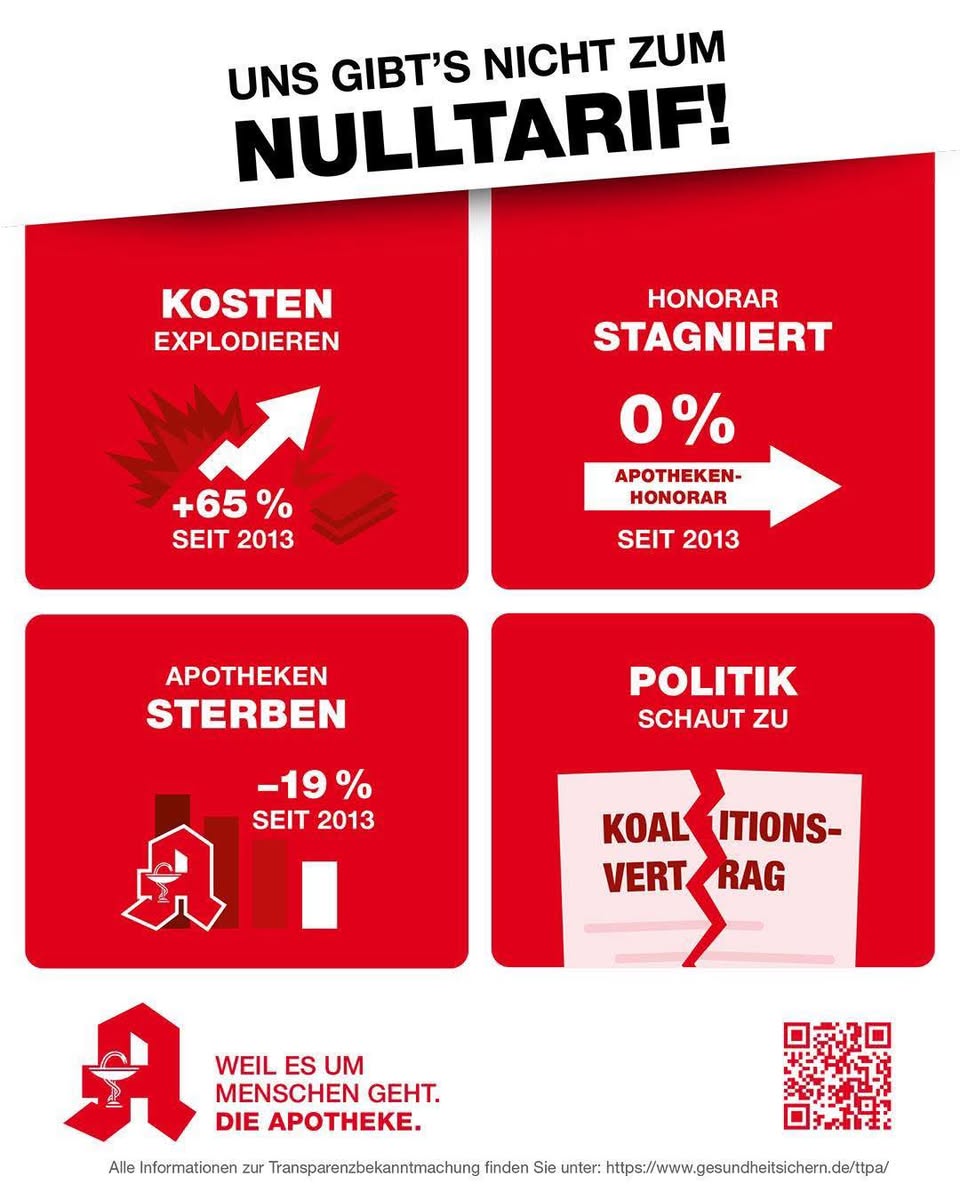 Apotheken-Protesttag 23. März 2026